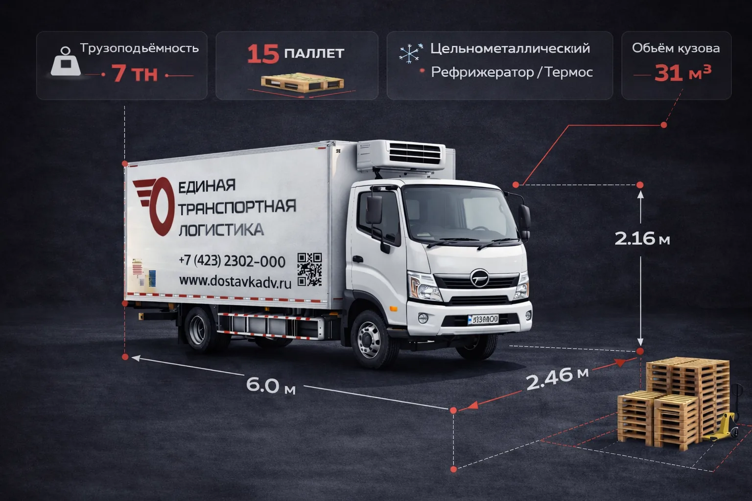 Среднетоннажный рефрижератор 7 тонн, тёмная инфографика