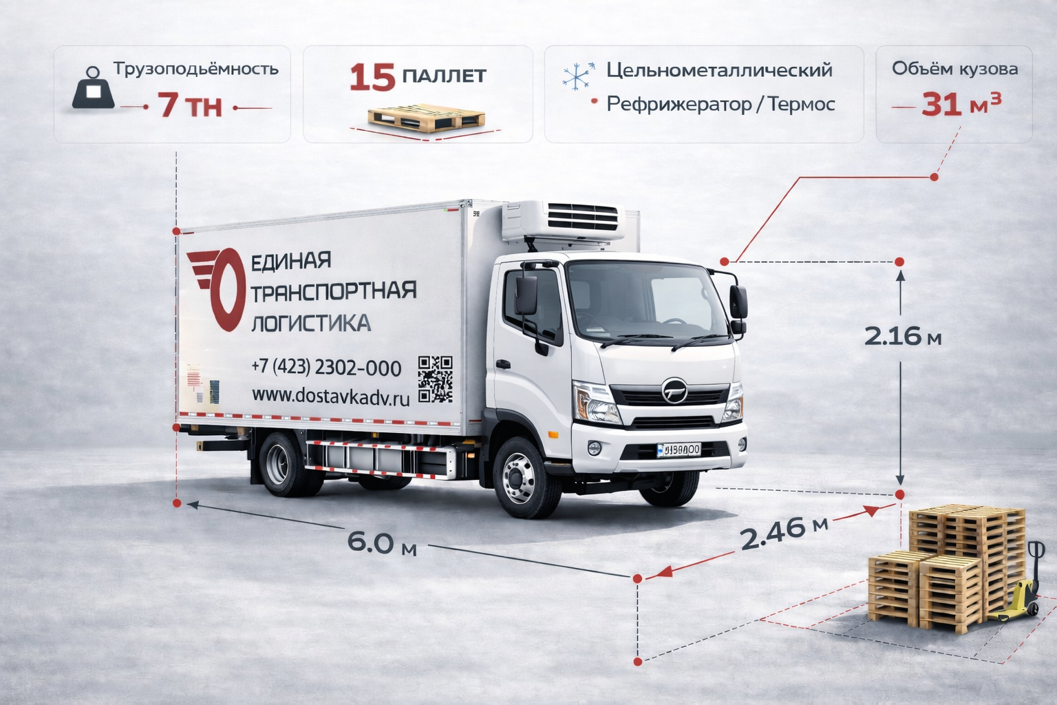 Среднетоннажный рефрижератор 7 тонн, светлая инфографика