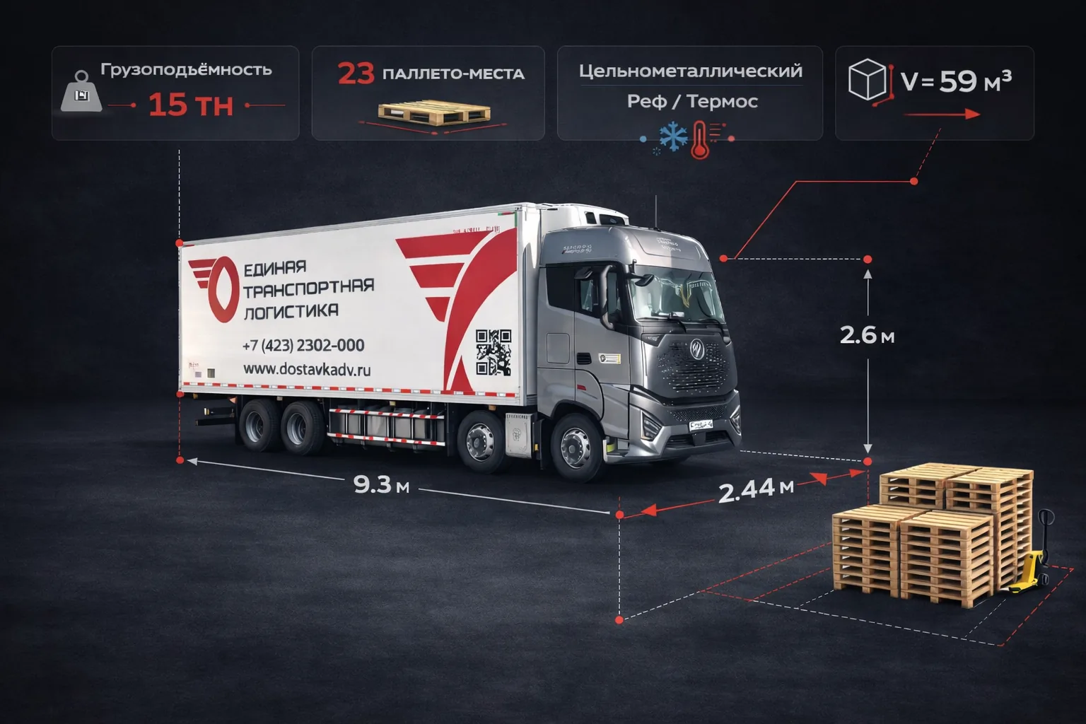 Магистральный рефрижератор Foton, тёмная инфографика