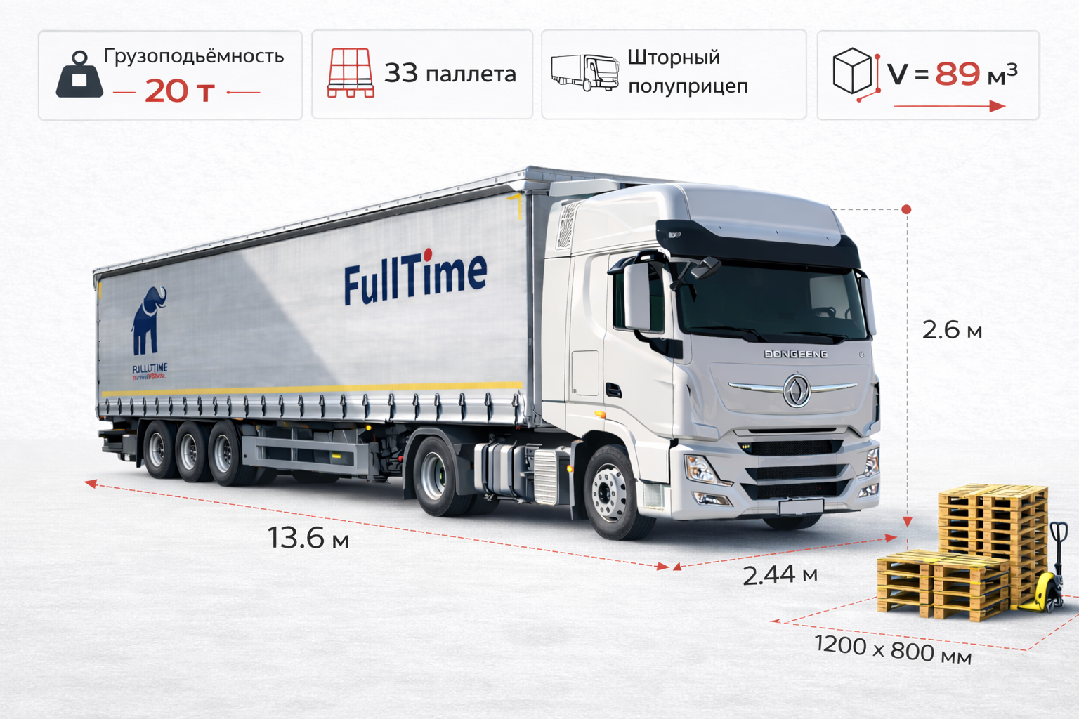 Шторный тягач с полуприцепом, светлая версия