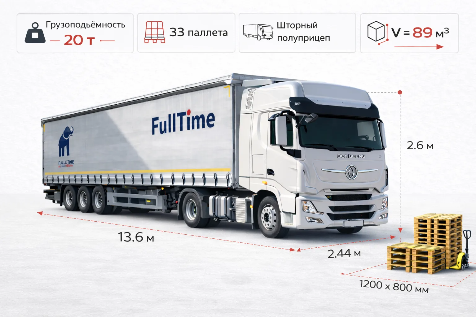 Шторный тягач с полуприцепом, светлая версия