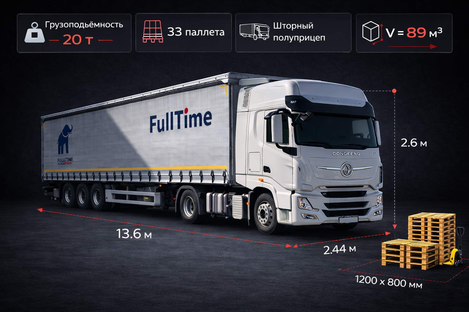 Шторный тягач с полуприцепом, тёмная версия